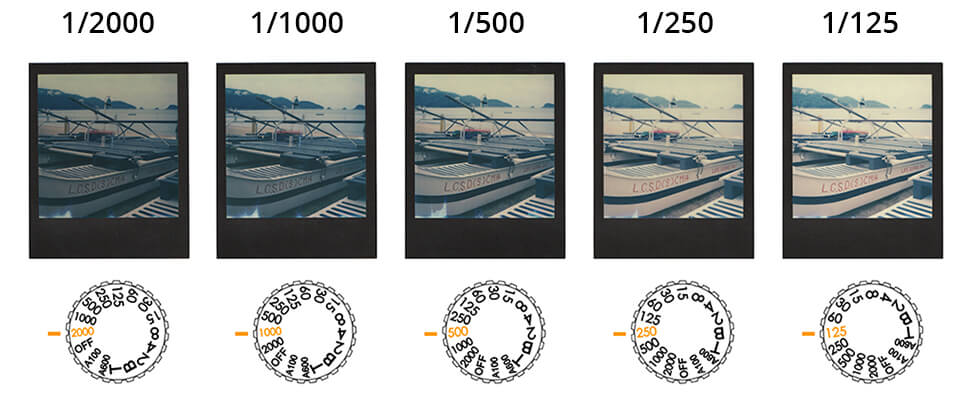 Results of corresponding shutter speed on Time Machine under same circumstance